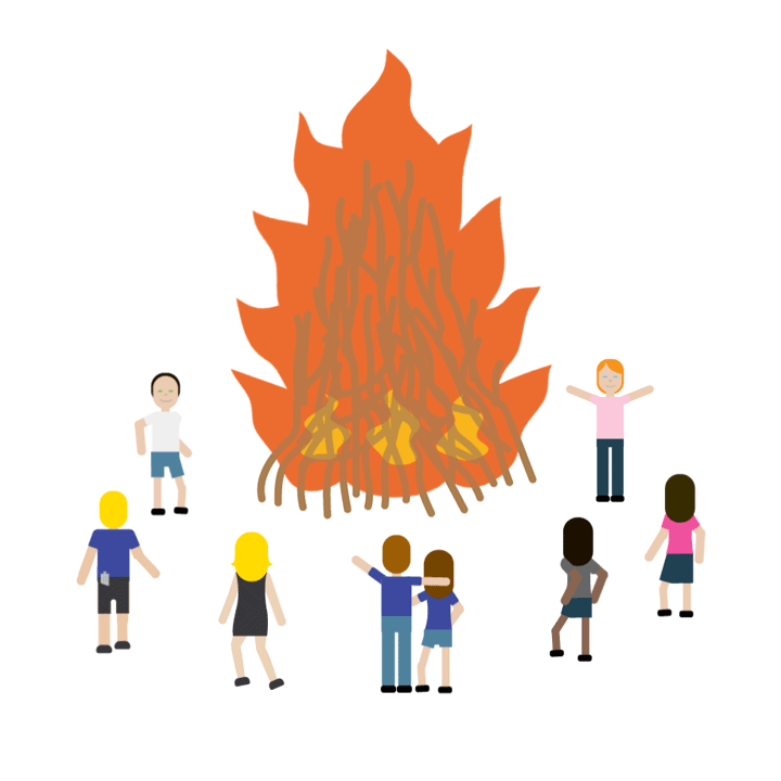 A big bonfire with eight dancing, celebrating people gathered around it.