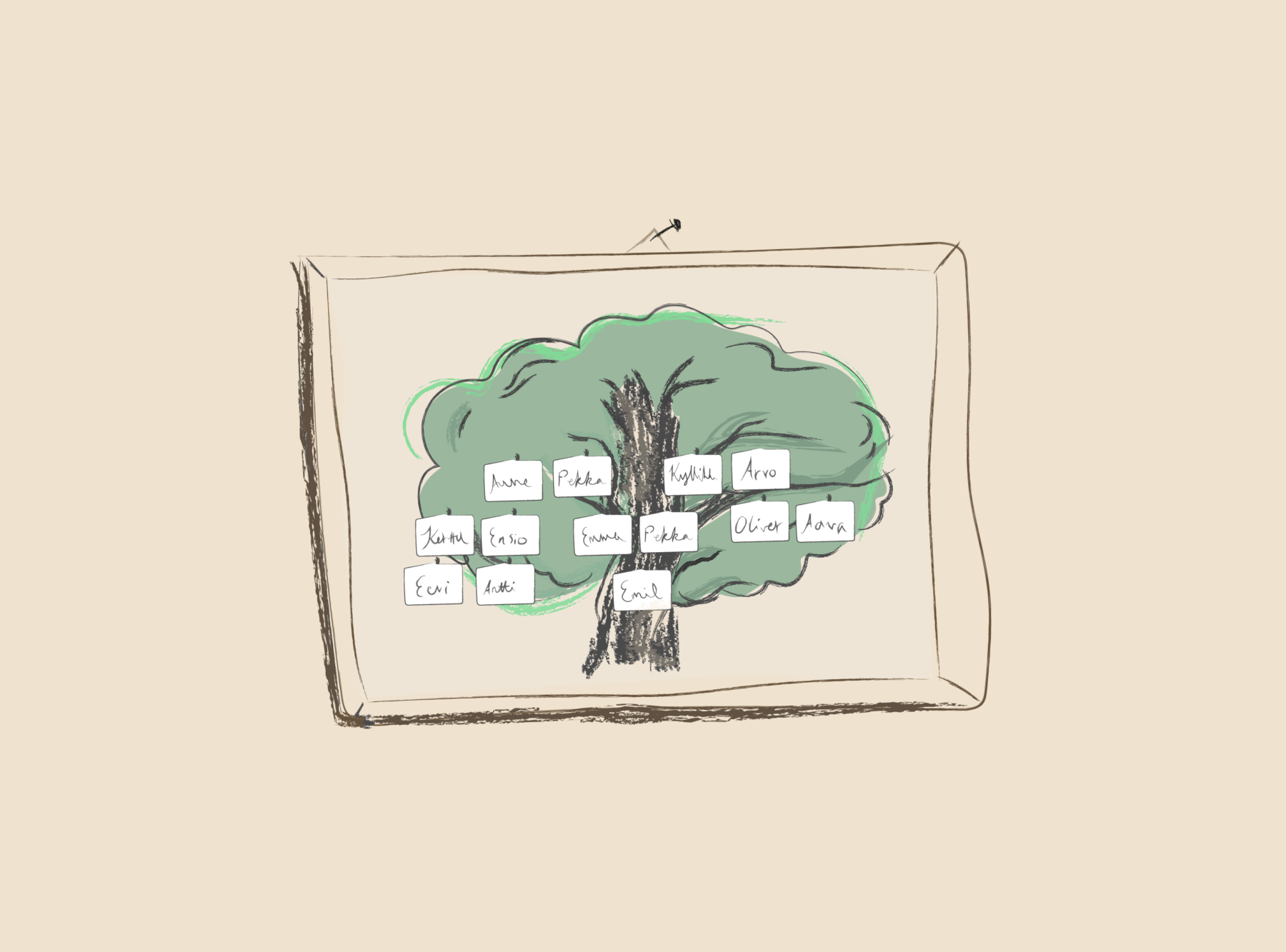 An illustration depicts a framed picture of a tree with many small notes bearing common Finnish first names on its branches.